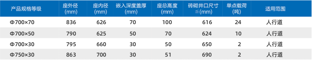 1638249073307196.png 屏幕快照 2021-11-30 下午1.08.07.png